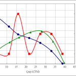 PWM60