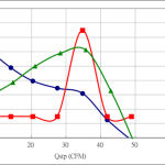 PWM60