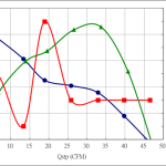 PWM70