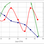 PWM80