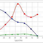 PWM80