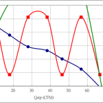 PWM80