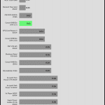 Stand_By_115V