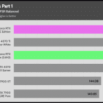 The_Last_of_Us_Part_1_HD_DLSS_FSR_AVG