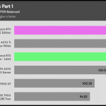 The_Last_of_Us_Part_1_QHD_DLSS_FSR_1Low