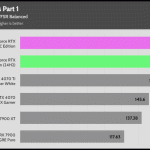 The_Last_of_Us_Part_1_QHD_DLSS_FSR_AVG