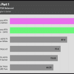 The_Last_of_Us_Part_1_UHD_DLSS_FSR_1Low