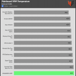 VRM_GAME_Temperature_25DBA