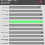 VRM_GAME_Temperature_Full_Fan_Speed