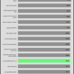 avg_eff_115V