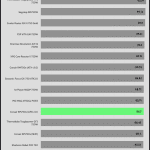 avg_eff_115V