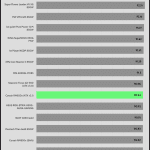 avg_eff_230V