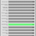 avg_eff_230V