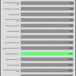 avg_eff_230V