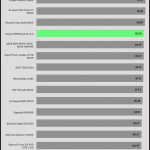 avg_efficiency_low_loads1_115V