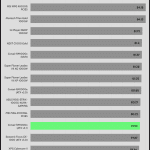 avg_efficiency_low_loads1_115V