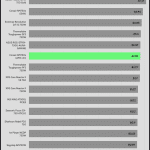 avg_efficiency_low_loads1_115V