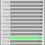 avg_efficiency_low_loads1_230V