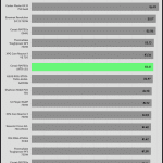 avg_efficiency_low_loads1_230V