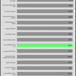 avg_efficiency_normal_loads1_115V