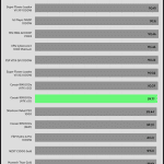 avg_efficiency_normal_loads1_115V