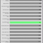 avg_efficiency_normal_loads1_115V