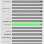 avg_efficiency_normal_loads1_230V