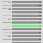 avg_efficiency_normal_loads1_230V