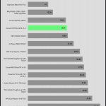 avg_noise_230V