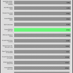 avg_pf_230V