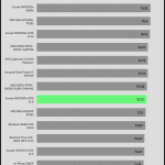 efficiency_ultra_low_load1_115V