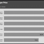 performance_per_dollar_20_dBA