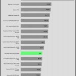 performance_per_dollar_35dBA