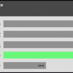 performance_per_dollar_40dBA