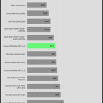 regulation_12v_230V