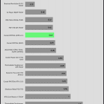 regulation_12v_230V