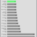 regulation_33v_230V