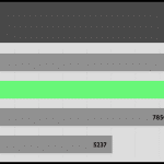 AIDA64_CPU_SHA3