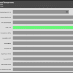 CHASSIS_EXHAUST_GAME_Temperature_Full_Fan_Speed