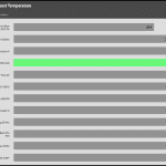 CHASSIS_EXHAUST_Torture_Temperature_25DBA