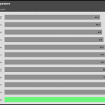 CHIPSET_GAME_Temperature_25DBA