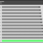 CHIPSET_GAME_Temperature_Full_Fan_Speed