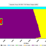 CL_Fan_Noise