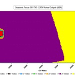 CL_Fan_Noise