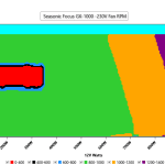 CL_Fan_Speed