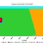 CL_Fan_Speed