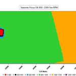 CL_Fan_Speed