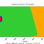 CL_Fan_Speed