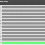 CPU_GAME_Temperature_Full_Fan_Speed