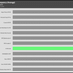 CPU_Game_Frequency_Full_Fan_Speed